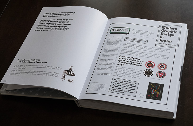 Modern Graphic design in Japan