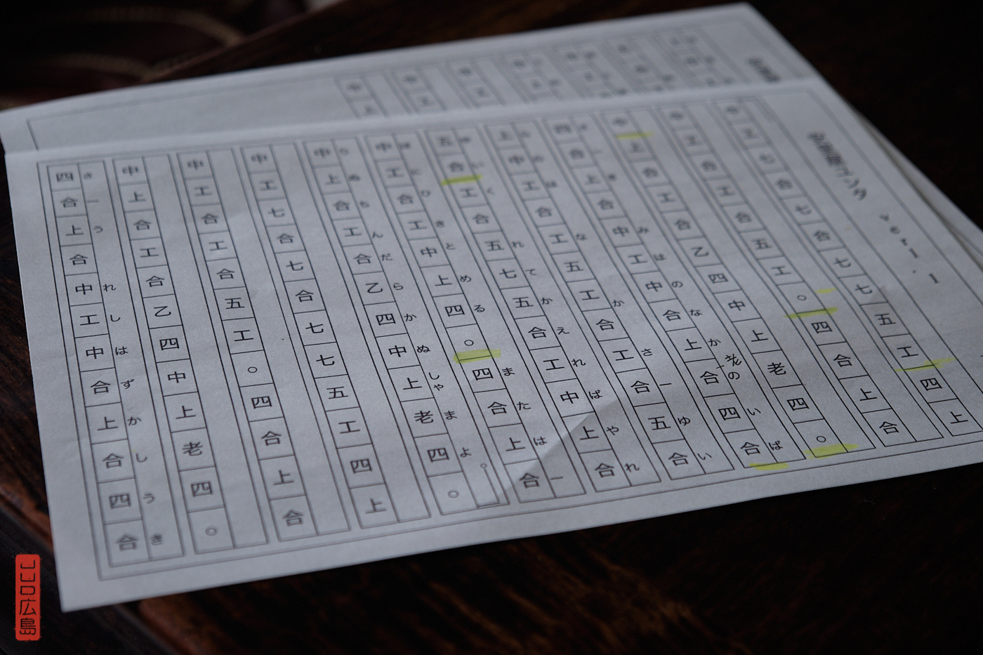 kunkunshii (工工四), tablatures de sanshin