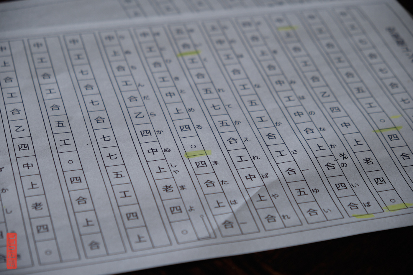 kunkunshii (工工四), tablatures de sanshin