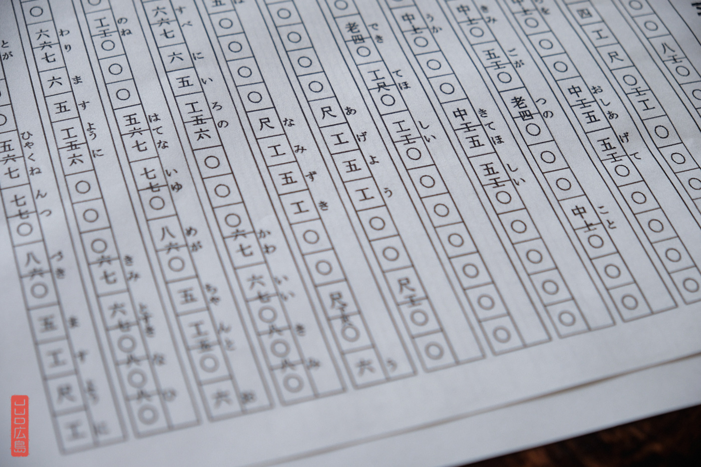 kunkunshii (工工四), tablatures de sanshin